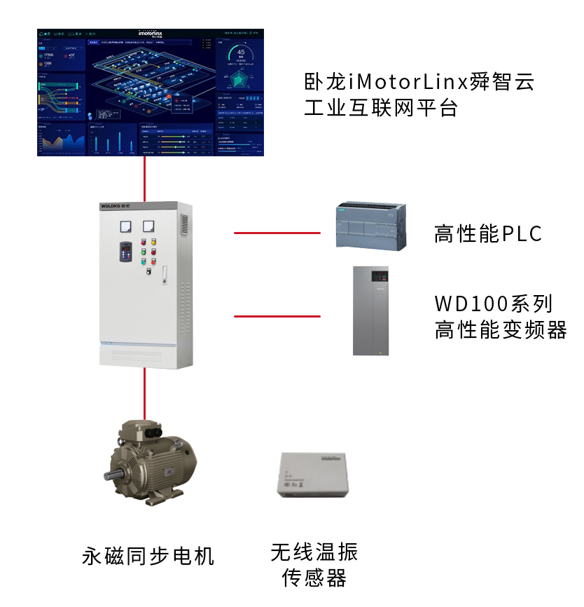 16617386586784872F66.png 圖片3.png